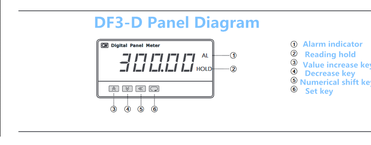 DF3-D-DC-Current-Monitor-Red-LED-Display-Digital-3-12-DC50100A-Ammeter-Instrument-Meter-Tester-1730047