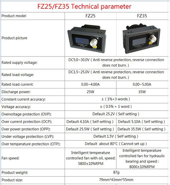 FZ25FZ35-Multifunctional-Constant-Current-Electronic-Load-Power-Supply-Aging-Adjustable-Load-Module--1591862