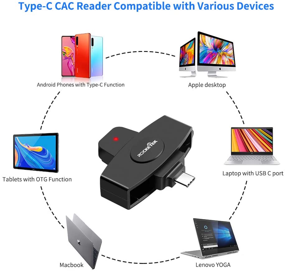 Rocketek-CSCR3-USB-Type-c-Smart-Card-Reader-Memory-ID-Bank-EMV-electronic-DNIE-DNI-SIM-Cloner-Connec-1700415