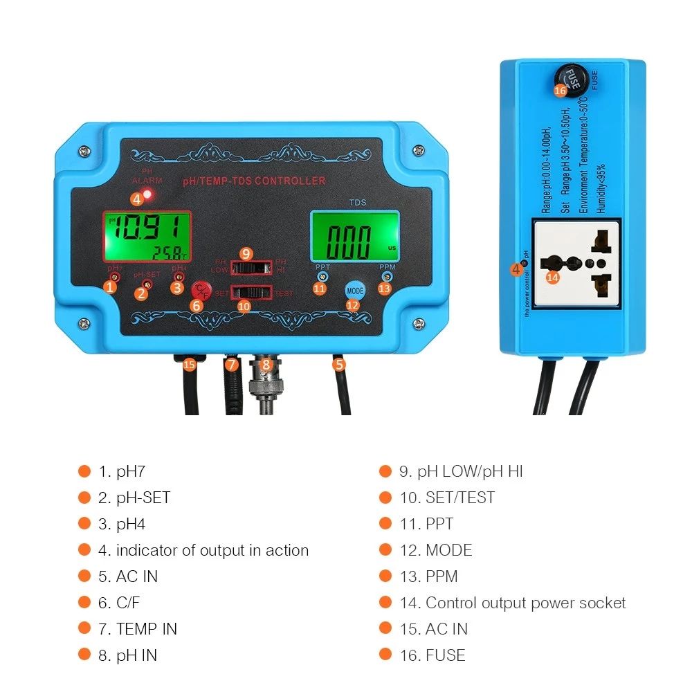 PTT-2826-Professional-3-in-1-pHTDSTEMP-Water-Quality-Detector-pH-Controller-with-Relay-EU-Plug-Reple-1748268