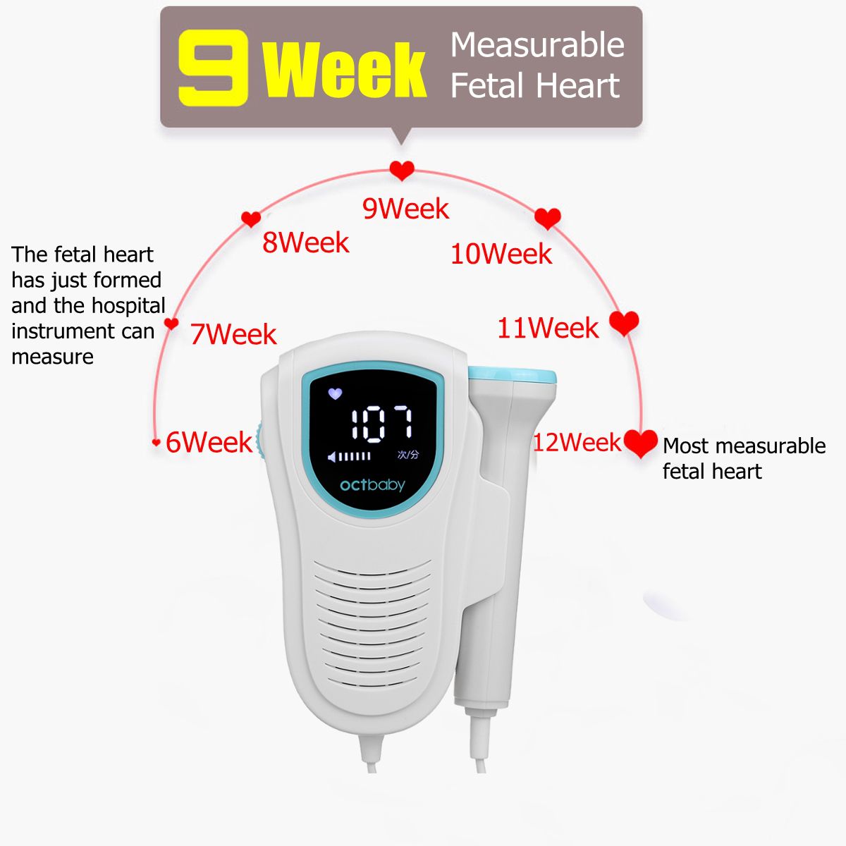 Fetal-Doppler-Baby-Heart-Sound-Listening-Monitor-Radiation-free-LED-Display-Digital-Prenatal-Monitor-1662046