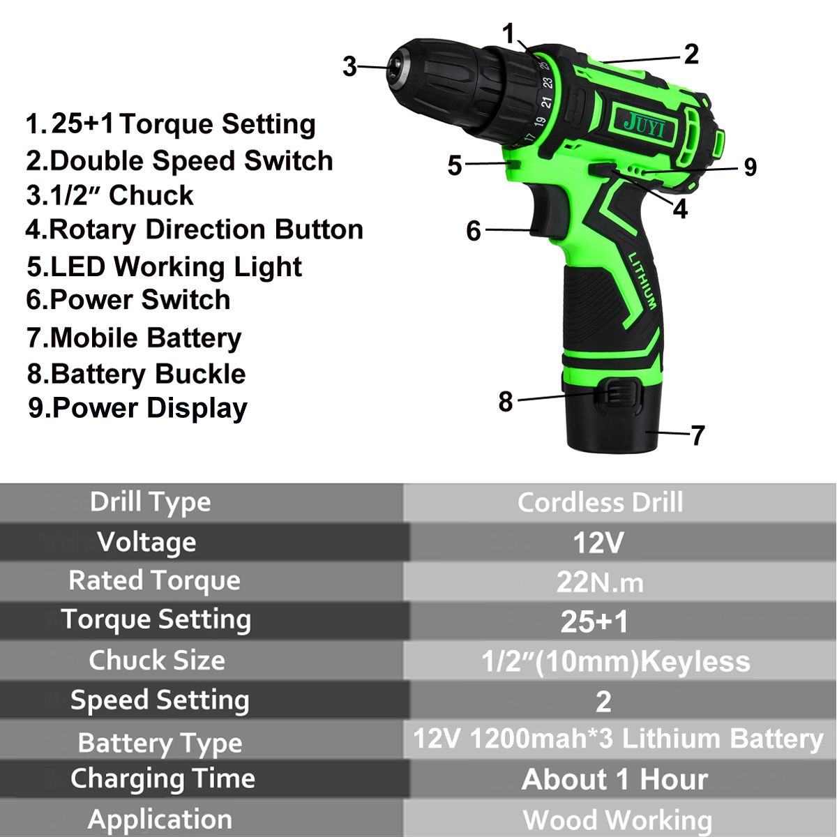 JUYI-12V24V-Lithium-Battery-Power-Drill-Cordless-Rechargeable-2-Speed-Electric-Driver-Drill-1557515