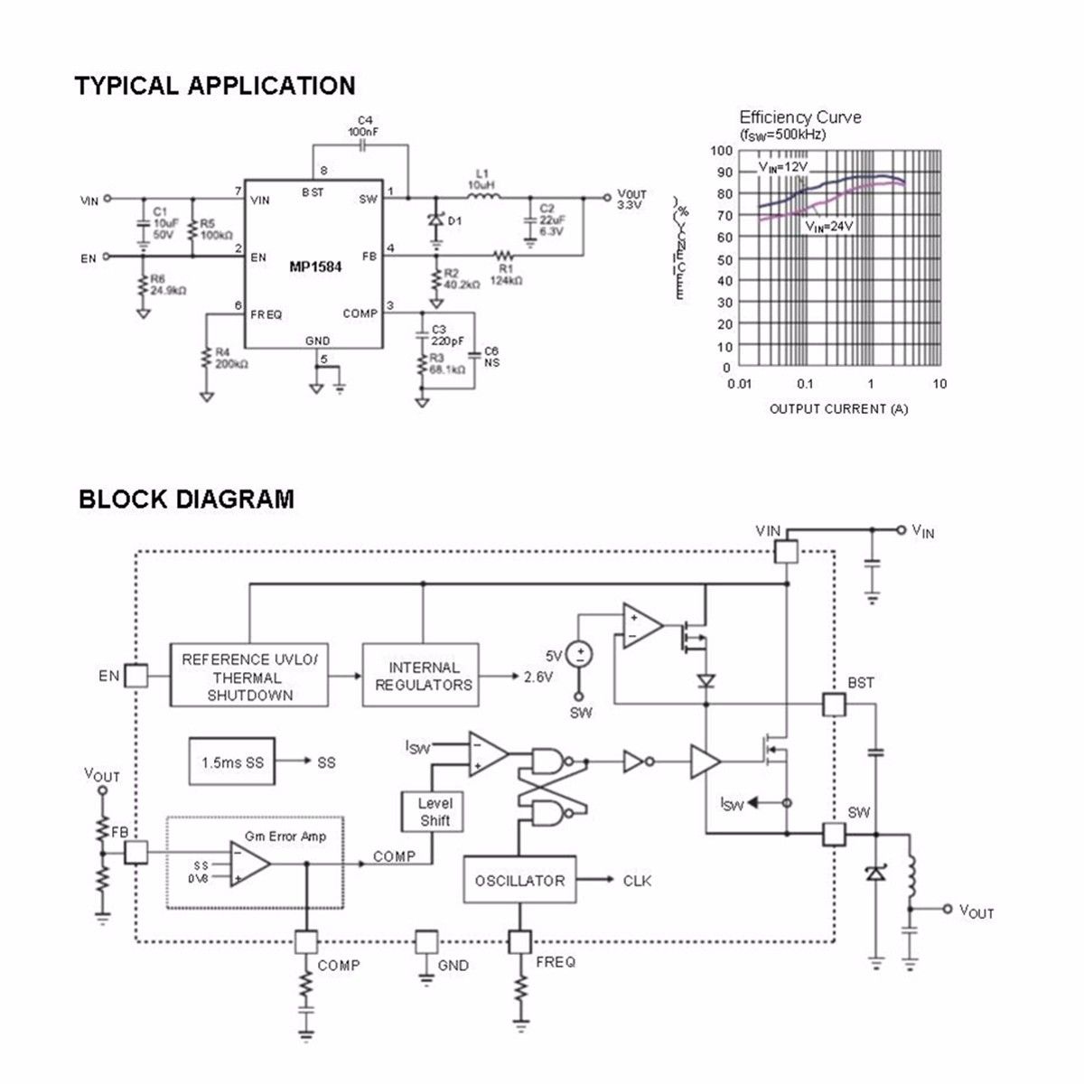 10pcs-Mini-MP1584EN-DC-DC-BUCK-Adjustable-Step-Down-Module-45V-28V-Input-08V-20V-Output-1293889