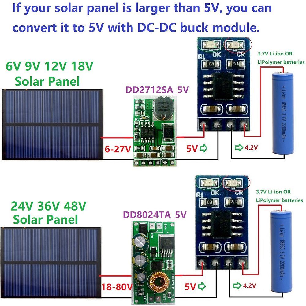 1A-42V-37V-Li-ion-Li-Po-Lithium-Battery-Multifunction-Charger-MPPT-Solar-Controller-Module-for-Solar-1625238