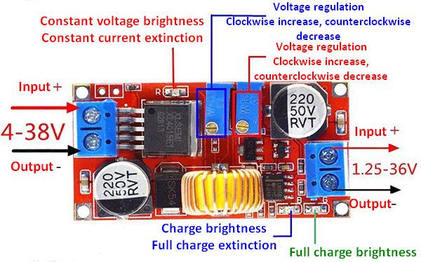 3pcs-Output-125-36V-5A-Constant-Current-Constant-Voltage-Lithium-Battery-Charger-Step-Down-Power-Sup-1185321