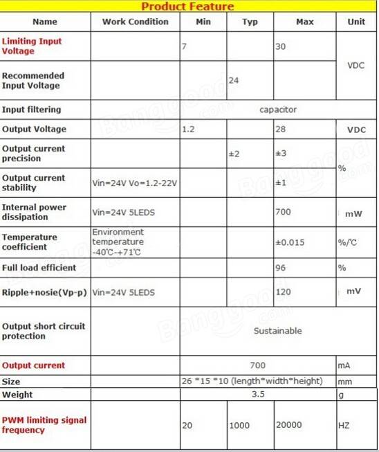 5Pcs-RIDENreg-3W-LED-Driver-Supports-PWM-Dimming-IN-7-30V-OUT-700mA-1316174