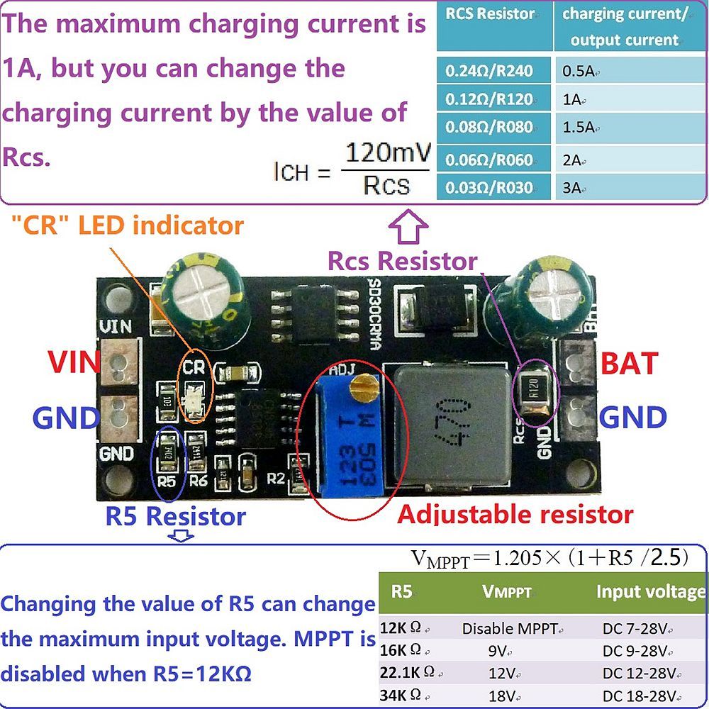 MPPT-Solar-Controller-1A-32V-37V-38V-74V-111V-148V-Lithium-ion-LiFePO4-Titanate-Battery-Charger-Modu-1625268