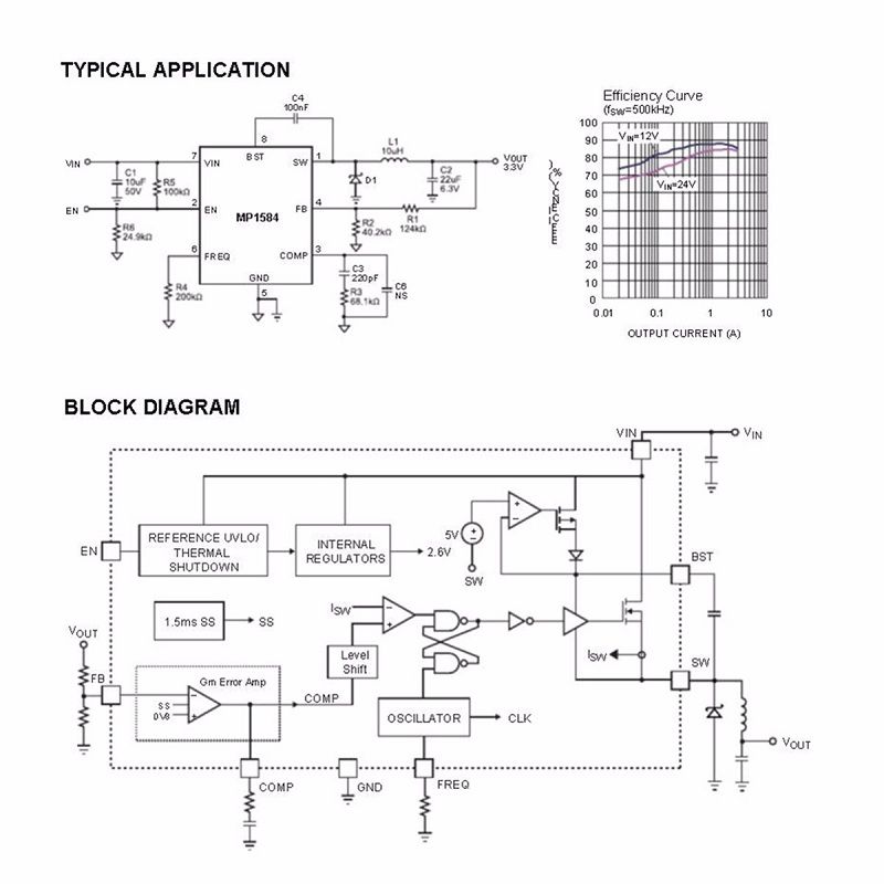 Mini-MP1584EN-DC-DC-BUCK-Adjustable-Step-Down-Module-45V-28V-Input-08V-20V-Output-1096121