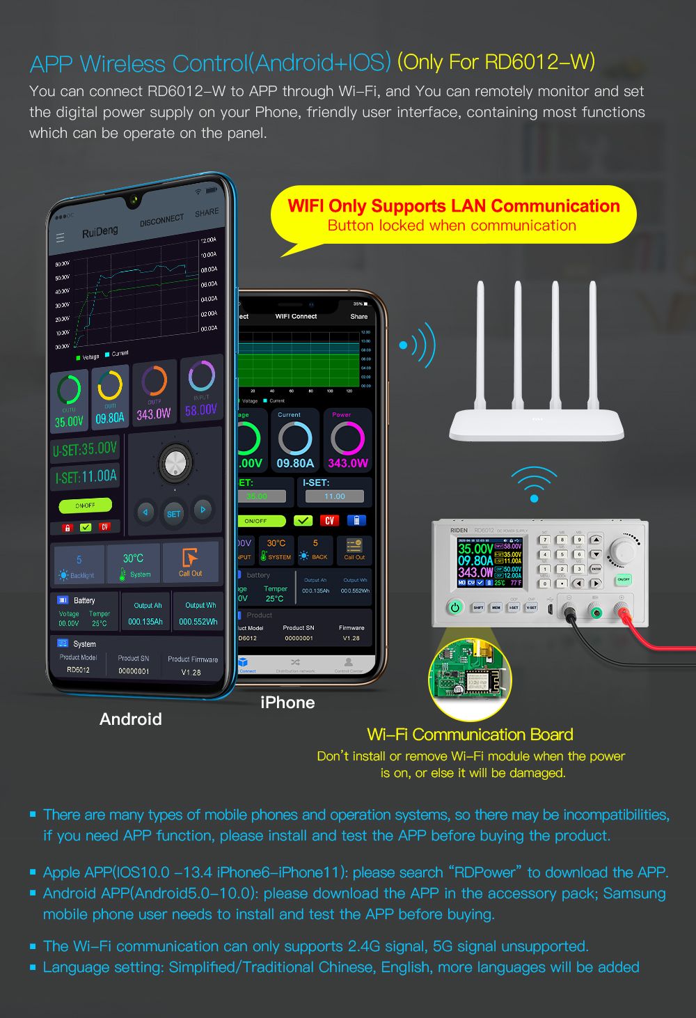 RD6012-RD6012W-Full-Kit-USB-WiFi-DC-DC-Voltage-Current-Step-Down-Power-Supply-Module-Buck-Voltage-Co-1696902