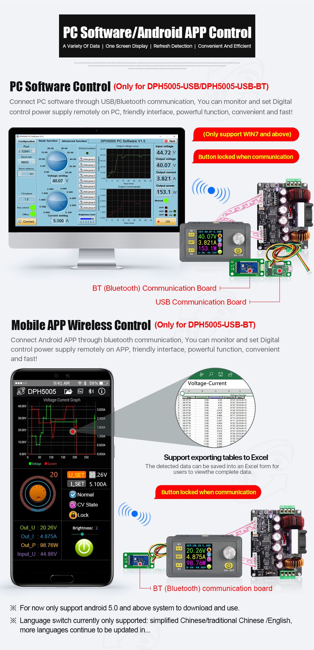 RIDENreg-DPH5005-Buck-boost-Converter-Constant-Voltage-Current-Programmable-Digital-Control-Adjustab-1230368