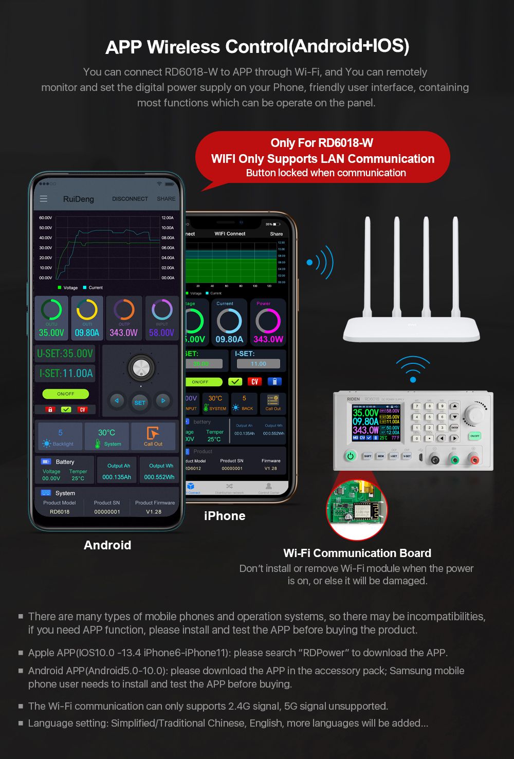 RIDENreg-FULL-KIT-RD6018-RD6018W-USB-WiFi-DC-to-DC-Voltage-Step-Down-Power-Supply-Module-Buck-Conver-1759279