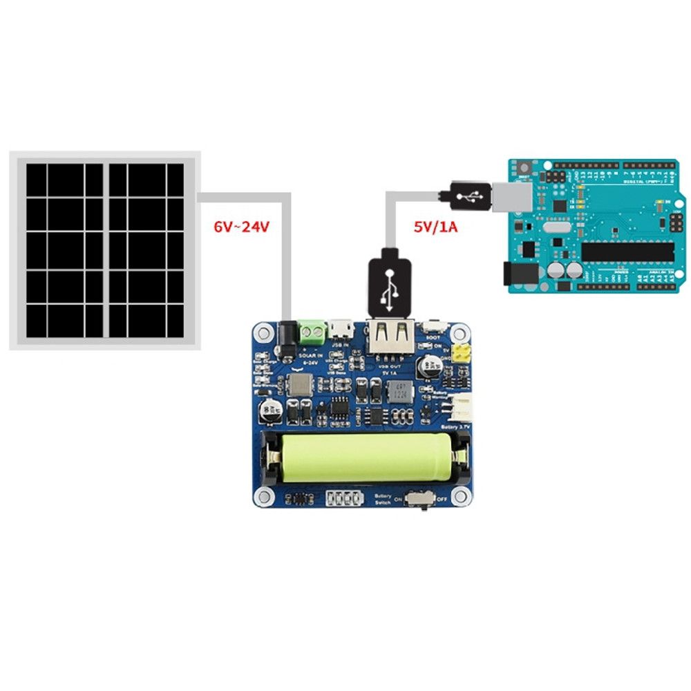 Solar-Panel-Power-Supply-Management-Module-6V-24V-Solar-Charging-Regulated-Charger-1535205