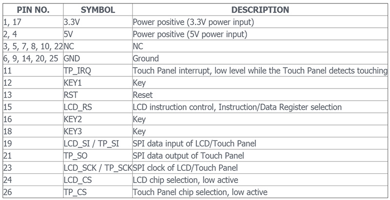 35-Inch-HD-Touch-Screen-480x32060fps--Acrylic-Case-Kit-For-Raspberry-Pi-3-Model-B--2-Model-B-1169595