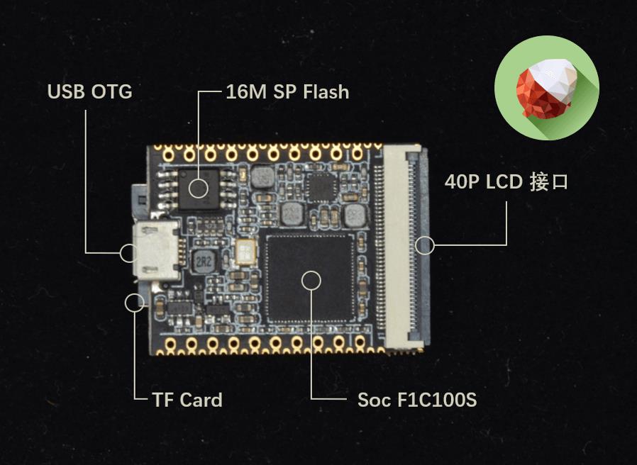 Lichee-Pi-NanoF16M-Cross-Border-Core-Board-ARM-926EJS-32MB-DDR-Development-Board-Mini-PC-1340767