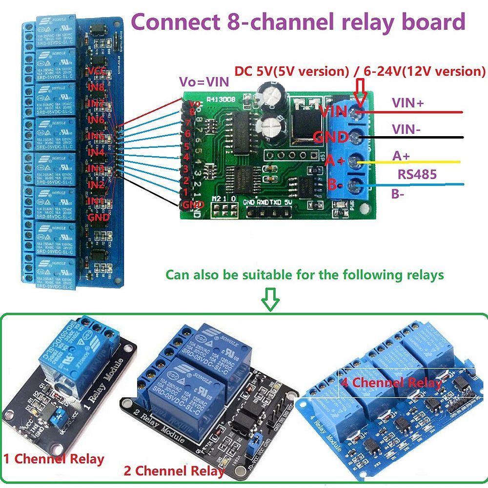 8Channel-DC-5V-12V-24V-RS485-Modbus-RTU-Control-Module-UART-Relay-Switch-Board-PLC-1626211