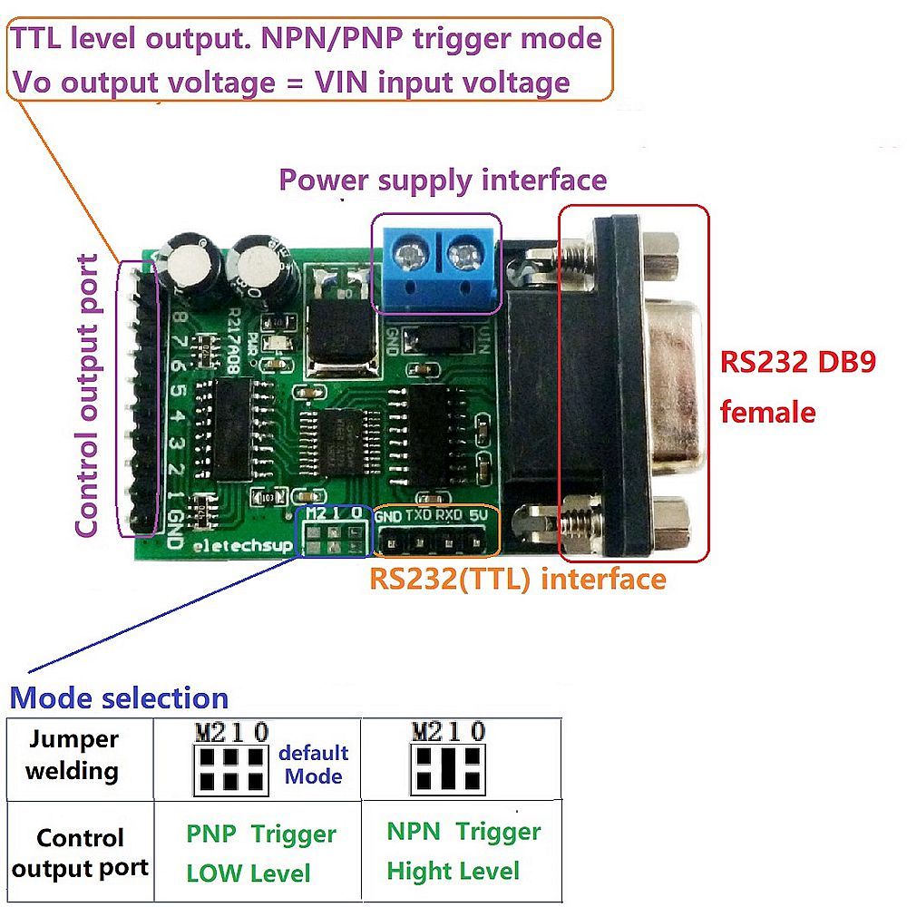 8Channel-RS232-TTL232-IO-Control-Switch-Board-Com-DB9-Serial-Port-for-Momentary-Self-locking-Interlo-1626182