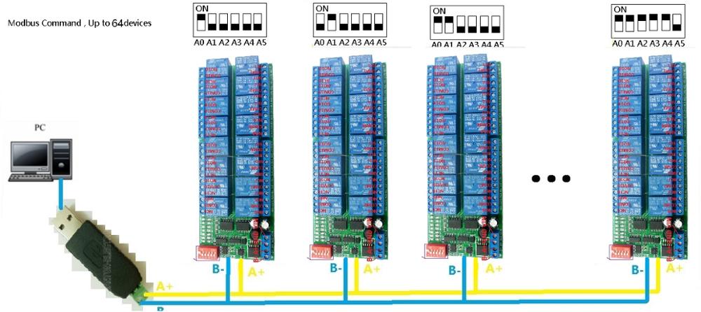 R421B16-16CH-DC-12V-RS485-Modbus-RTU-Relay-Board-RS485-Bus-Remote-Control-Switch-for-LED-Motor-PLC-P-1651341