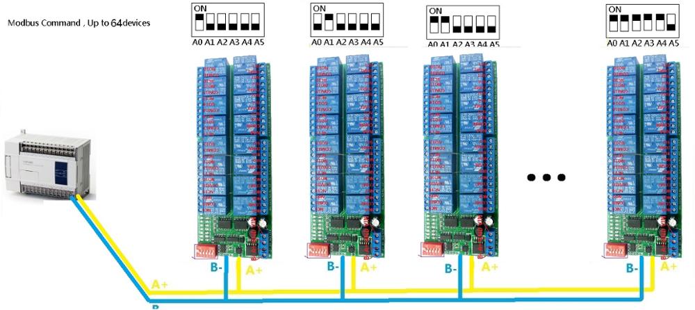 R421B16-16CH-DC-12V-RS485-Modbus-RTU-Relay-Board-RS485-Bus-Remote-Control-Switch-for-LED-Motor-PLC-P-1651341