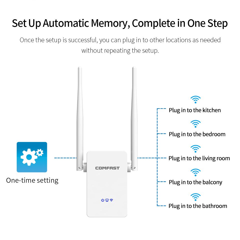 COMFAST-WR755AC-1200Mbps-Wireless-Repeater-WiFi-Router-AP-CPE-Dual-Band-WiFi-Extender-WPS-WiFi-Ampli-1559681