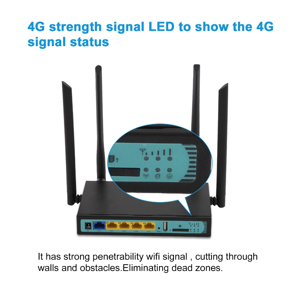 OEM-we2416-4G-Wireless-WiFi-Router-Mobile-Router-5Port-300Mbps-580MHz--Card--Broadband-2-in-1-Indust-1727475