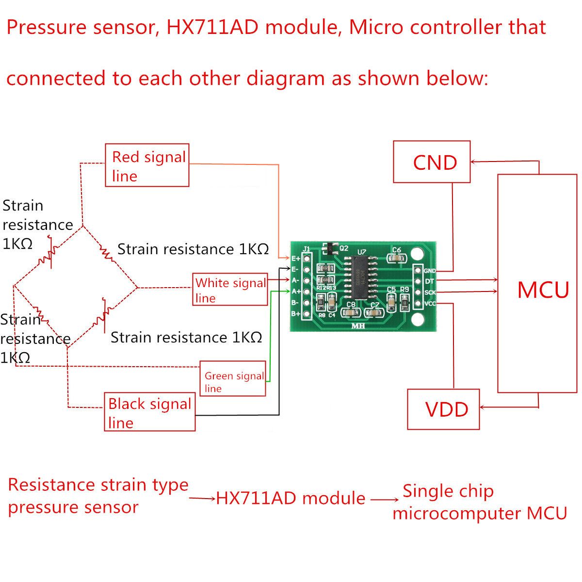 3Pcs-5KG-Small-Scale-Load-Cell-Weighing-Pressure-Sensor-With-AD-HX711AD-Adapter-1136339