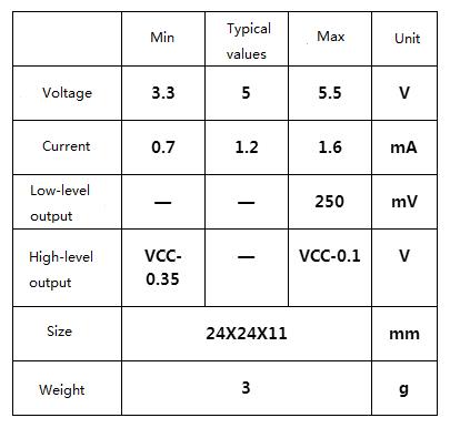 5Pair-Mini-38KHz-IR-Infrared-Transmitter-Module--IR-Infrared-Receiver-Sensor-Module-1287775