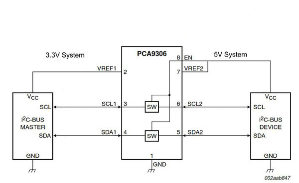 5pcs-Low-35ohm-PCA9306-Dual-Bidirectional-Voltage-Level-Conversion-Module-Converter-1590018