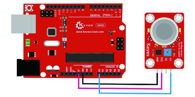 Keyes-Brick-MQ-2-Smoke-Sensor-Anti-reverse-Plug-White-Terminal-Gas-Sensor-Module-Board-Support-micro-1717197