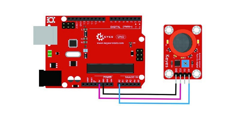 Keyes-Brick-MQ-3-Alcohol-Sensor-Module-with-Pin-Header-Digital-Signal-and-Analog-Signal-1717194