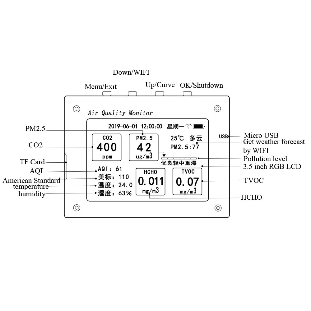 PM25-TVOC-CO2-HCHO-AQI-Haze-Formaldehyde-Detector-Air-Monitor-Temperature-and-Humidity-with-TF-Card--1695754