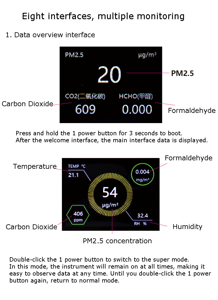 Plantowerreg-PM25-Household-Laser-Air-Quality-Tester-Indoor-Multi-function-Formaldehyde-Carbon-Dioxi-1584782