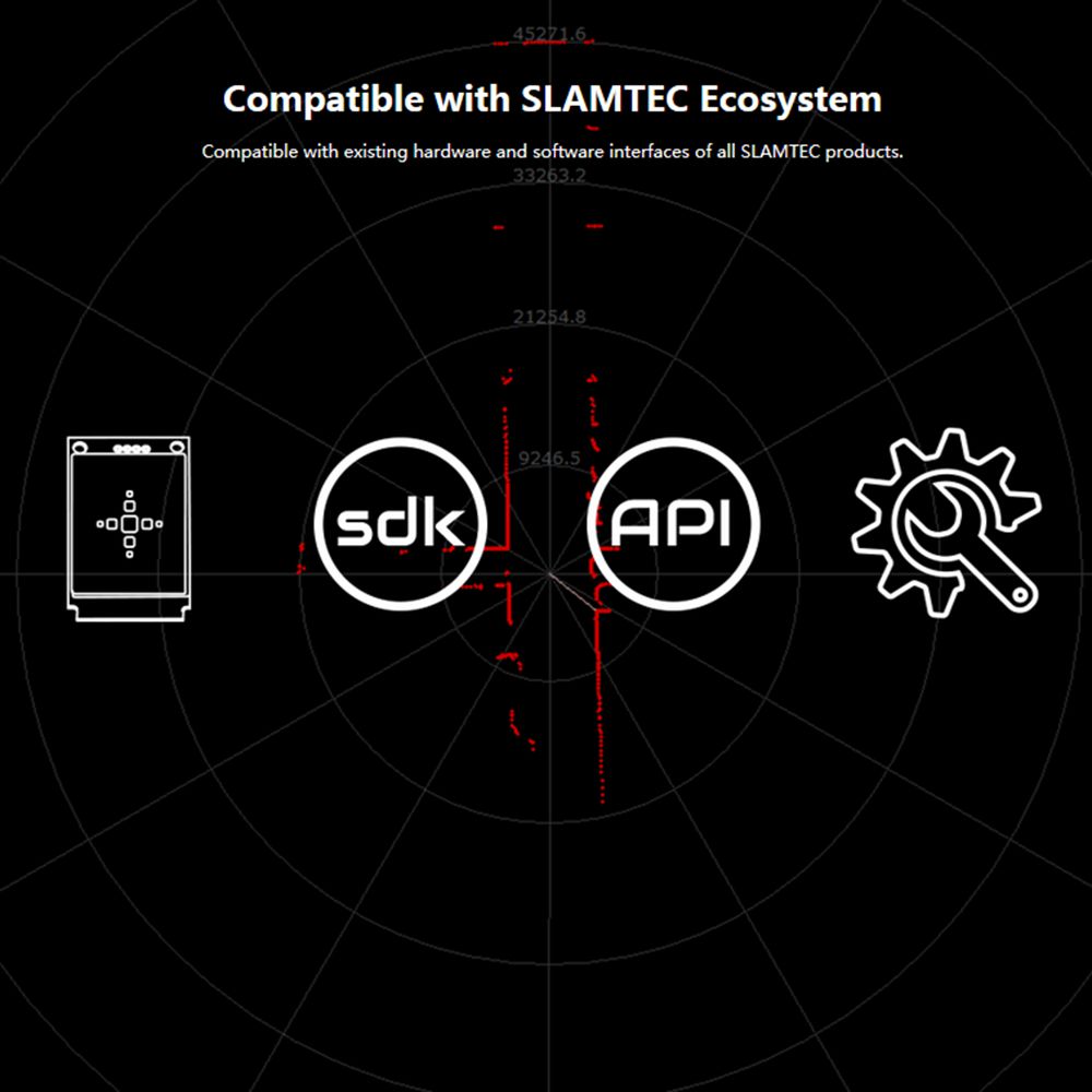 SLAMTEC-RPLIDAR-S1-TOF-360deg-40-Meters-Lidar-Sensor-Scanner-for-Obstacle-Avoidance-and-Navigation-o-1596758