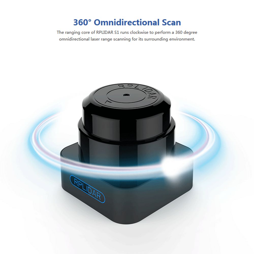 SLAMTEC-RPLIDAR-S1-TOF-360deg-40-Meters-Lidar-Sensor-Scanner-for-Obstacle-Avoidance-and-Navigation-o-1596758