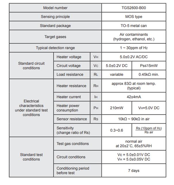 TGS2600-Air-Quality-Gas-Sensor-Module-Detecting-Hydrogen-Carbon-Monoxide-CO-Air-Contaminants-Analog--1616699