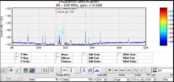 RTL-SDR-Radio-Receiver-V3-Pro-with-Chipset-RTL2832-RTL2832U-R820T2-for-Ham-Radio-SDR-RTL-for-500-Khz-1594996