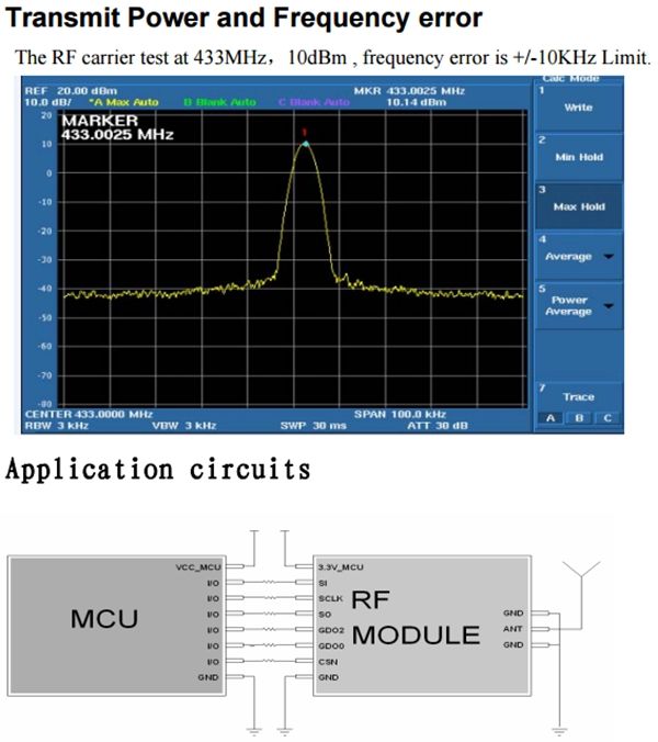 5pcs-CC1101-868MHz-2-36V-RF-Low-Power-UHF-Wireless-Transceiver-Module-12K-To-500kps-64-Bytes-SPI-Int-1209414