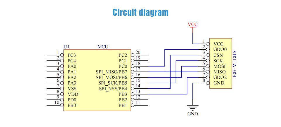 CC1101-Wireless-Module-868MHz-Digital-Transmission-Receiving-Industrial-grade-RF-Communication-Trans-1412872