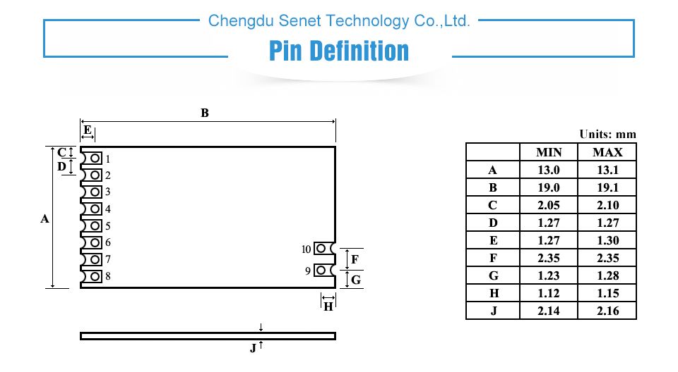 CC1101-Wireless-Module-868MHz-Digital-Transmission-Receiving-Industrial-grade-RF-Communication-Trans-1412872