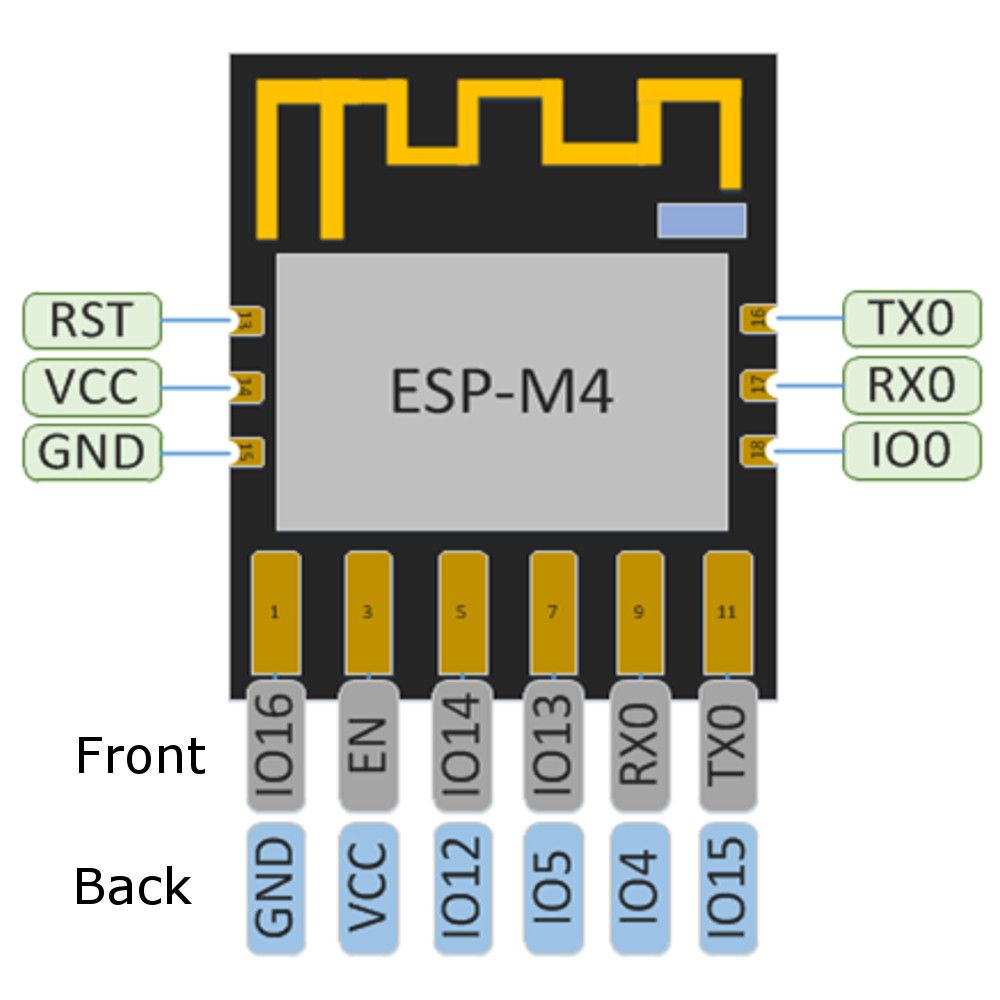 ESP-M4-Wireless-WiFi-Module-ESP8285-Serial-Port-Transmission-Control-Module-ESP8266-1425046