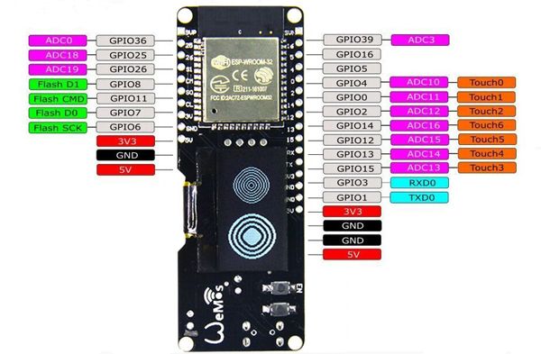 ESP-WROOM-32-Rev1-ESP32-OLED-Display-Board-4-Mb-Bytes32-Mb-Flash-And-Wi-Fi-Antennas-Geekcreit-for-Ar-1214791