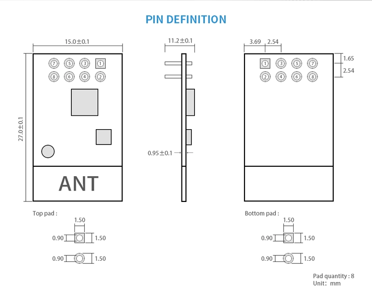 Ebytereg-E01-ML01DP4-24GHz-nRF24L01P-SPI-Interface-20dBm-24G-nRF24L01-PA-LNA-PCB-Antenna-RF-Transcei-1680596