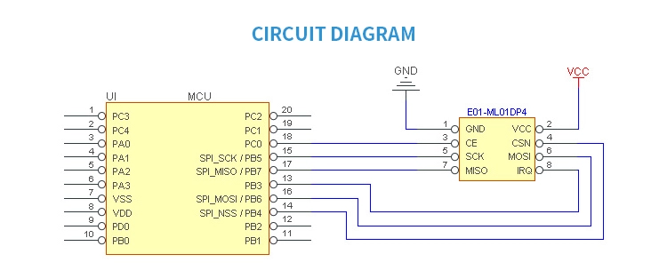 Ebytereg-E01-ML01DP4-24GHz-nRF24L01P-SPI-Interface-20dBm-24G-nRF24L01-PA-LNA-PCB-Antenna-RF-Transcei-1680596