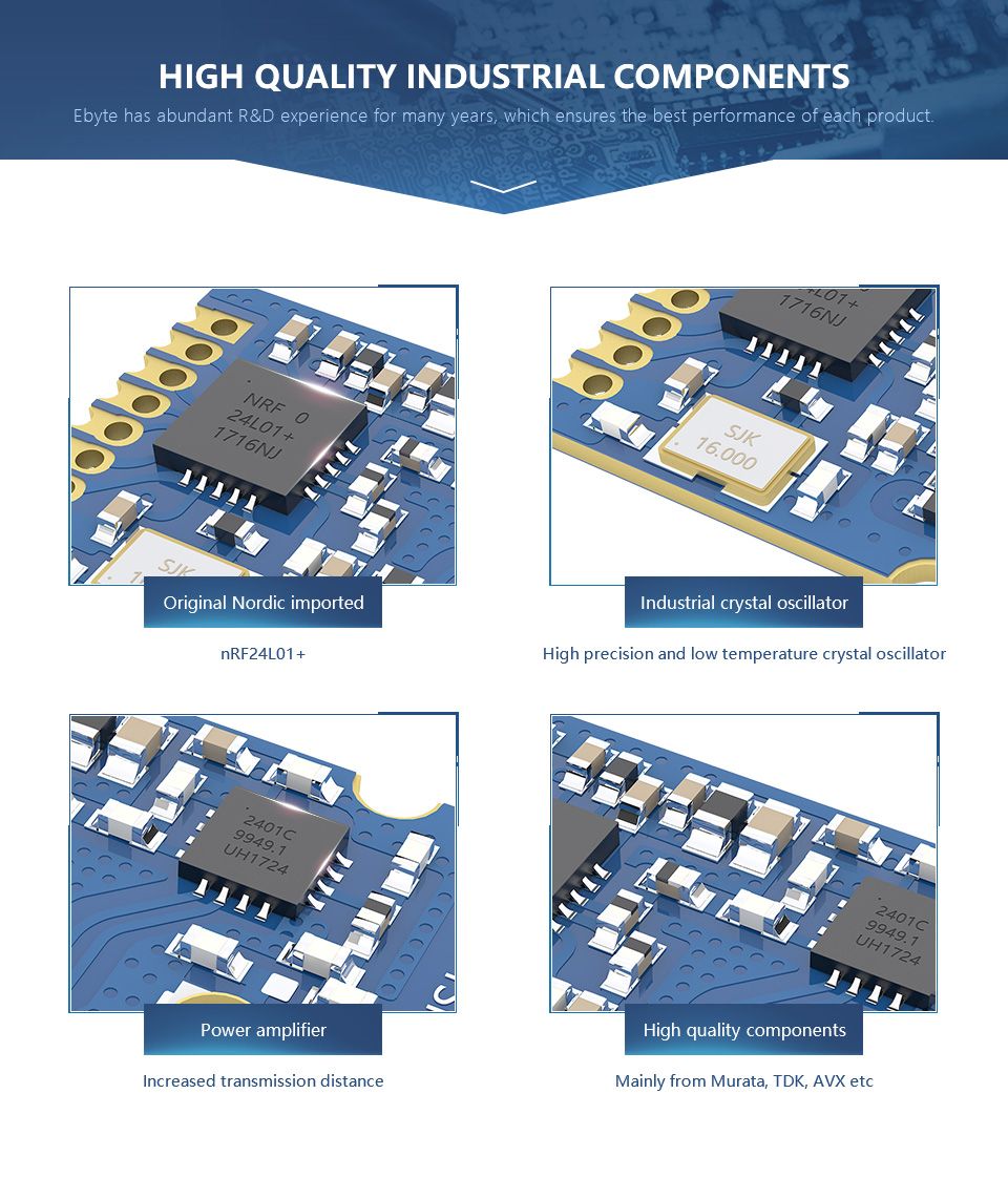 Ebytereg-E01-ML01SP2-SPI-Long-Range-SMD-24GHz-nRF24L01-PA-LNA-RF-Transceiver-Module-1762872