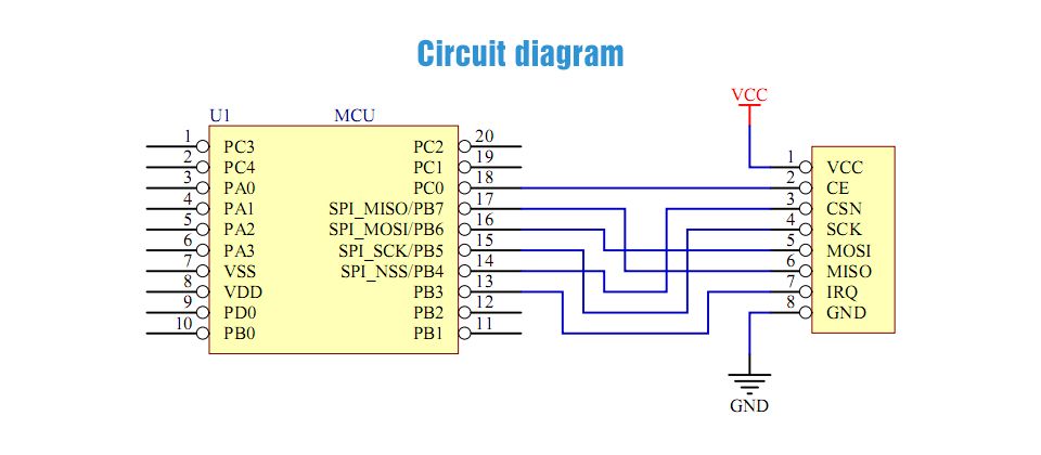 Ebytereg-E01-ML01SP2-SPI-Long-Range-SMD-24GHz-nRF24L01-PA-LNA-RF-Transceiver-Module-1762872