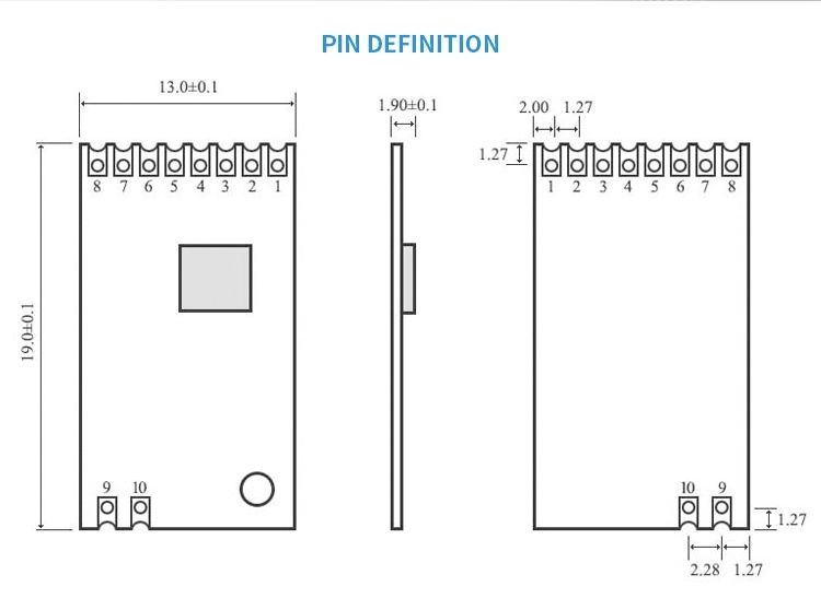 Ebytereg-E07-868MS10-CC1101-Stamp-Hole-Antenna-IoT-UHF-1000m-868MHz-SPI-10dBm-Wireless-Transmitter-T-1697345