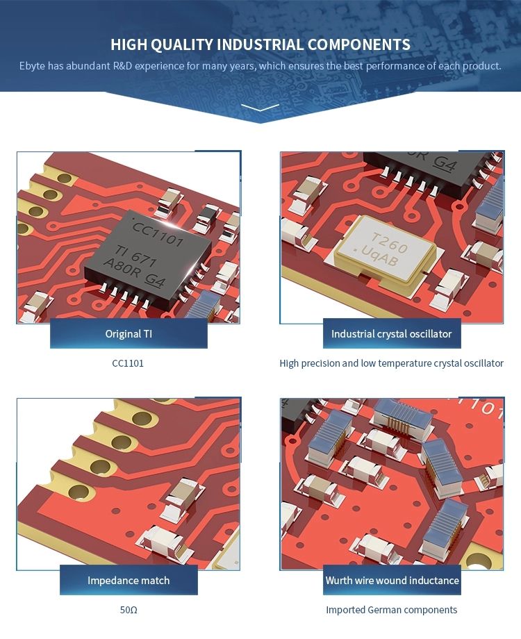 Ebytereg-E07-M1101S-Small-Size-CC1101-10dBm-SPI-SMD-Transmitter-Wireless-Transceiver-433MHz-RF-Modul-1680657