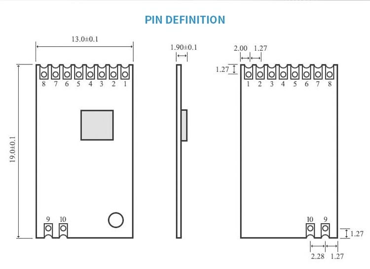 Ebytereg-E07-M1101S-Small-Size-CC1101-10dBm-SPI-SMD-Transmitter-Wireless-Transceiver-433MHz-RF-Modul-1680657