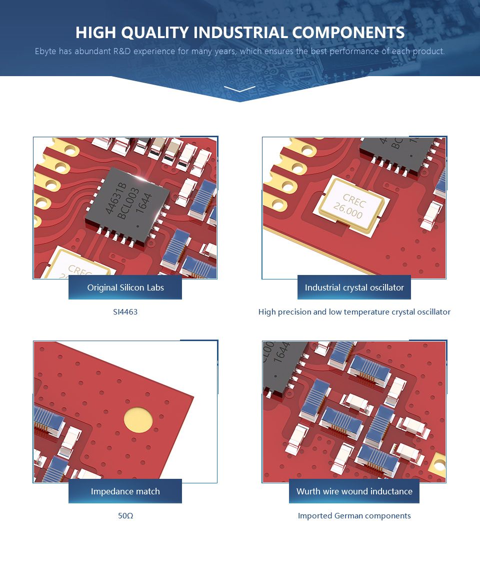 Ebytereg-E10-433MS-Long-Distance-2km-433MHz-20dBm-SI4463-SI4438-SMD-SPI-Wireless-Transceiver-RF-Modu-1697333