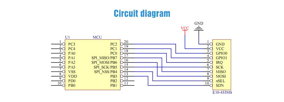 Ebytereg-E10-433MS-Long-Distance-2km-433MHz-20dBm-SI4463-SI4438-SMD-SPI-Wireless-Transceiver-RF-Modu-1697333