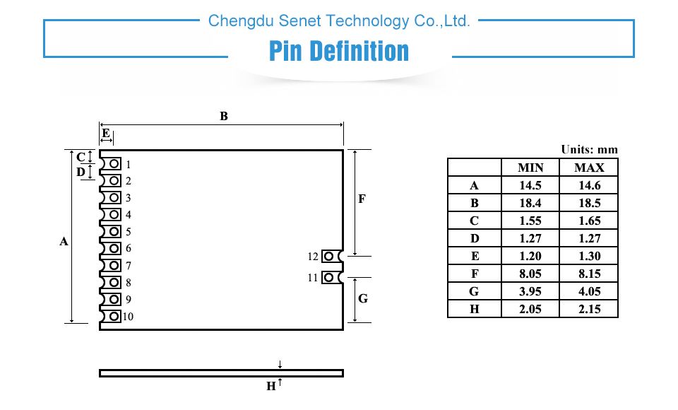 Ebytereg-E10-433MS-Long-Distance-2km-433MHz-20dBm-SI4463-SI4438-SMD-SPI-Wireless-Transceiver-RF-Modu-1697333